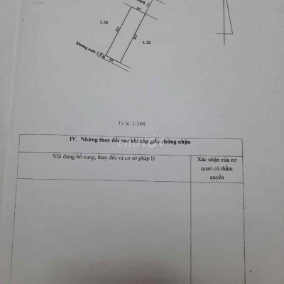 SỞ HỮU NGAY DÃY TRỌ THU NHẬP ỔN ĐỊNH, ĐƯỜNG 7,5M-DUY TÂN GIÁ 2,x tỷ  D