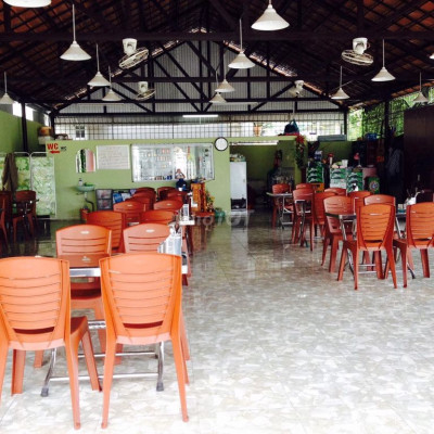 CẦN CHO THUÊ QUÁN 2 MẶT TIỀN PHƯỜNG ĐÚC TP HUẾ, THỪA THIÊN HUẾ *