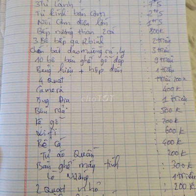 Mặt bằng kinh doanh